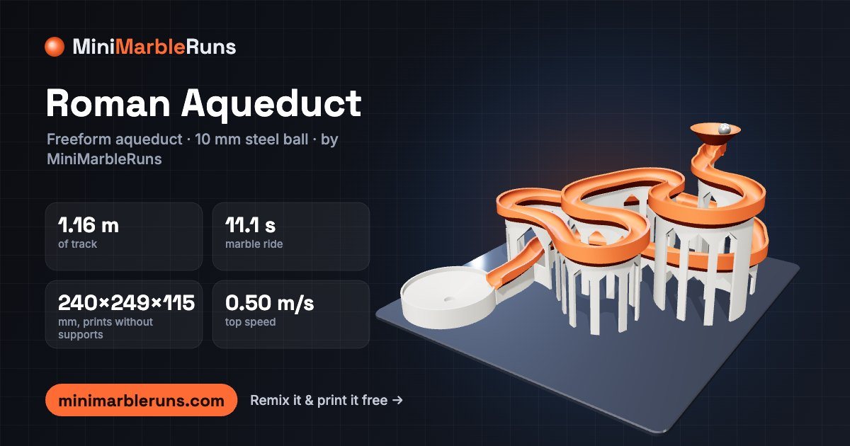 Roman Aqueduct — 3D-printable freeform marble run